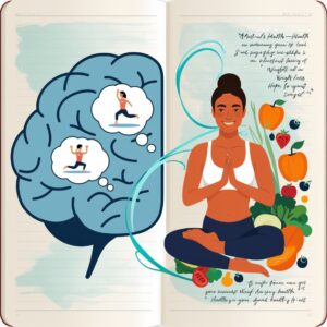 The Connection Between Mental Health and Weight Loss
